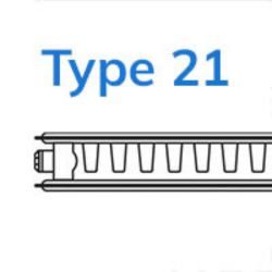 Type 22 Radiators